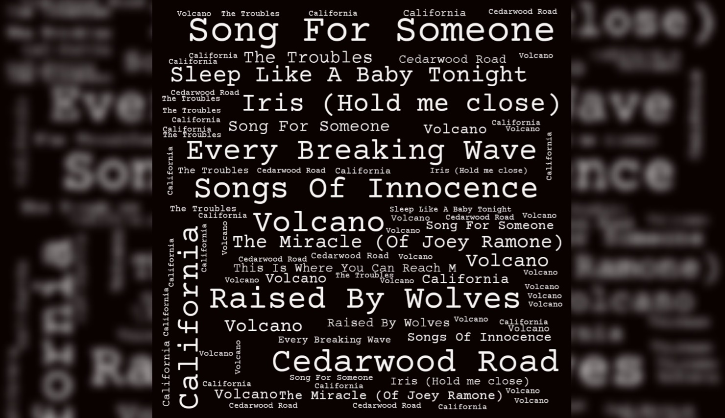 Bild zu: 5 Jahre Songs Of Innocence